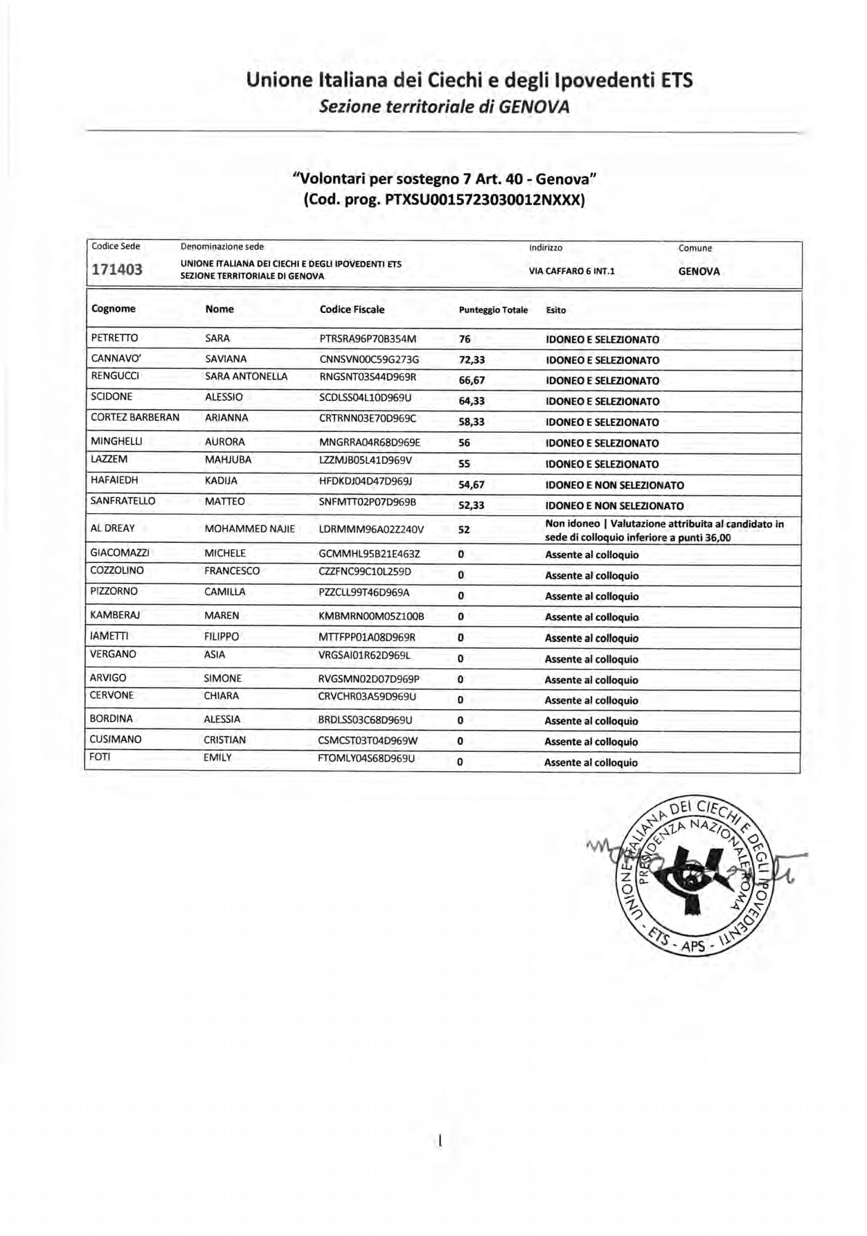 Graduatoria Volontari UICI Genova_page-0001