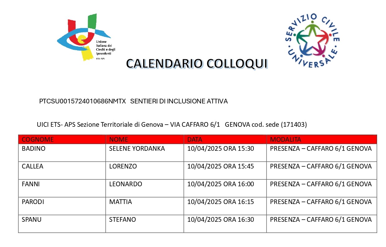 Convocazione Selezione 20250410